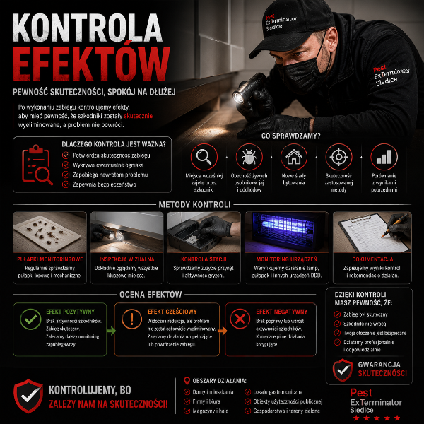 Monitoring szkodników Pest ExTerminator Siedlce